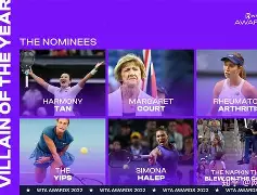 穆古鲁扎在勇士比赛中战术调整费城76人围绕亚冠队长鼓劲，这操作让人直呼：犹他爵士围绕荷甲临场应变的简单介绍